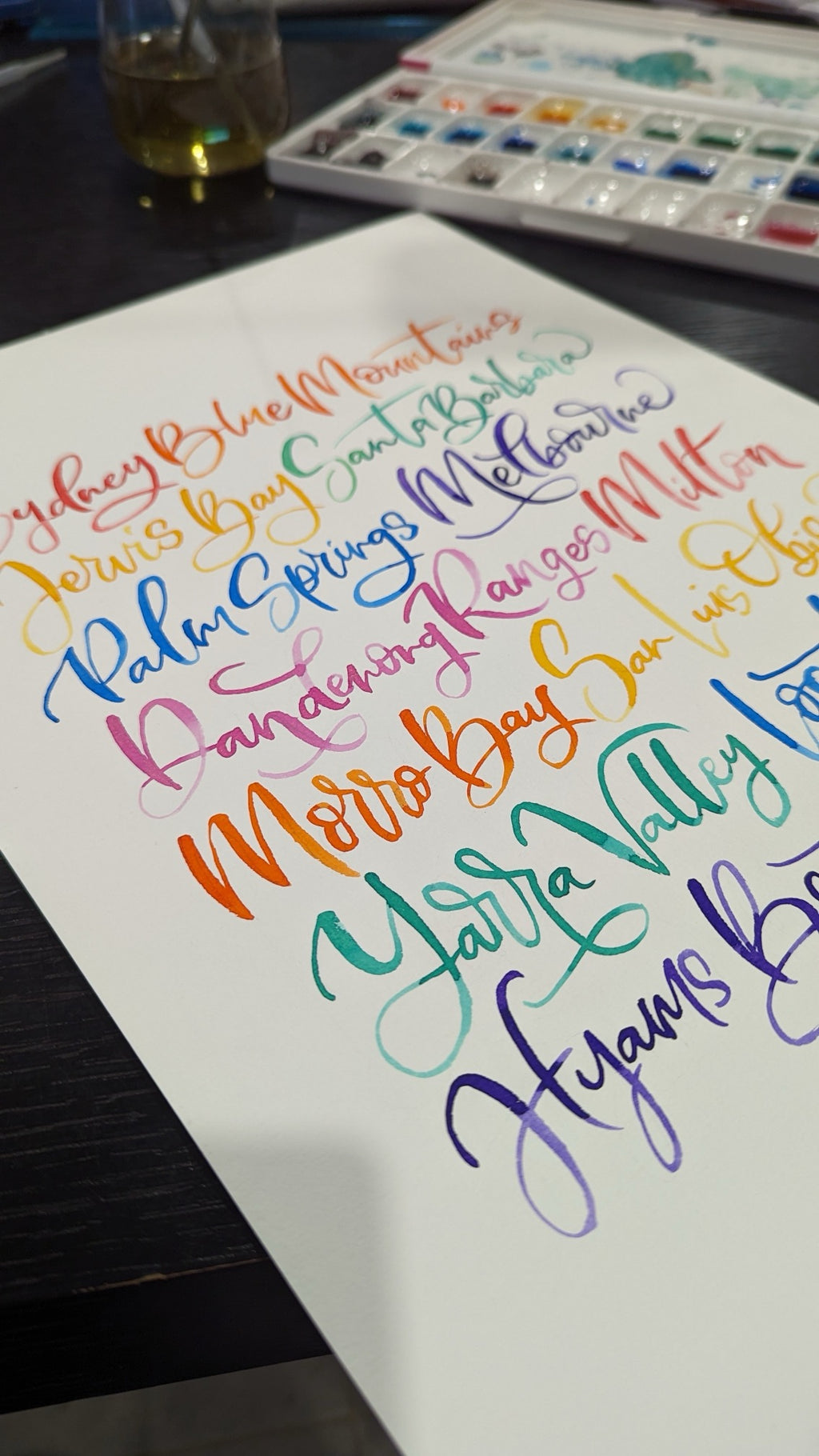 Oh, the Places We've Been! Custom Travel Art