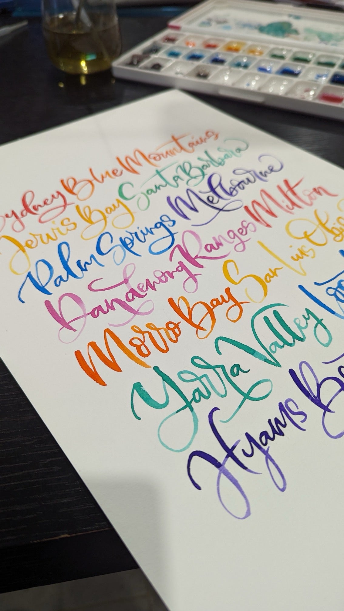 Oh, the Places We've Been! Custom Travel Art