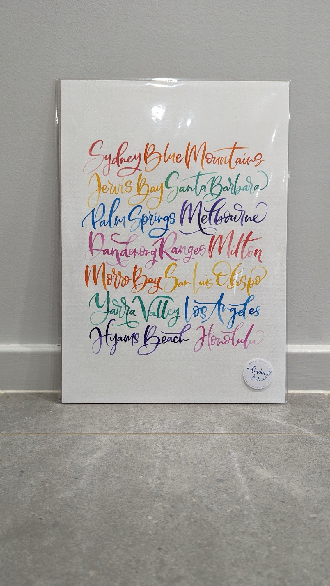 Oh, the Places We've Been! Custom Travel Art