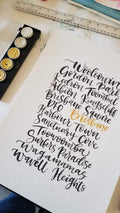 Oh, the Places We've Been! Custom Travel Art