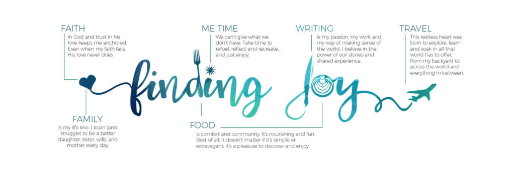about-finding-joy-logo